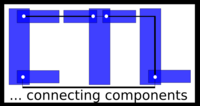 CTL logo.